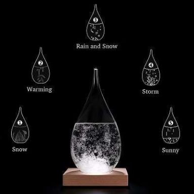 Storm Glass Weather Predictor